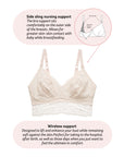 Technical features on Heroine Wirefree Nursing Bralette in Shell