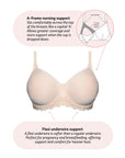 Technical features of Obsession Contour Nursing Bra with Flexi Underwire in Cashmere