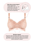 Technical details of Warrior Multifit Nursing Bra - Bronze