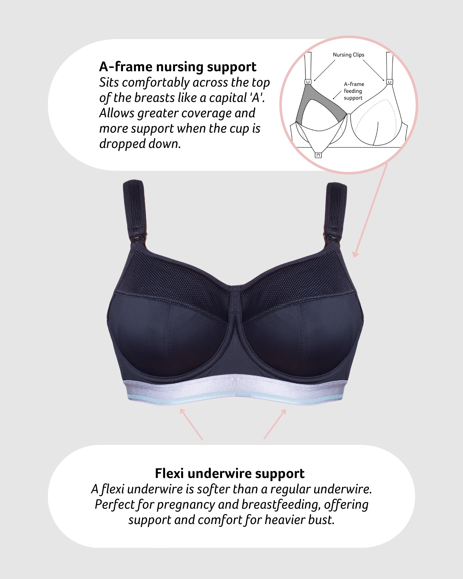 Features of Reactivate Sports Nursing Bra - Black