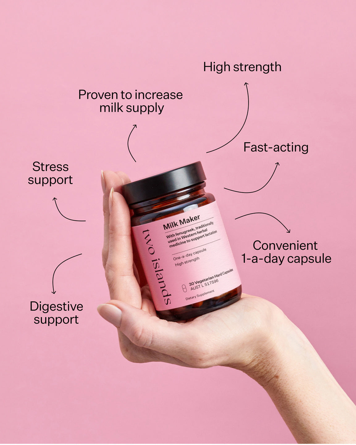 Two Islands Milk Maker lactation supplement jar held in hand, showing benefits including proven to increase milk supply, fast-acting and high strength fenugreek