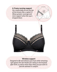 Features of Show Off Wirefree Nursing Bra in Black