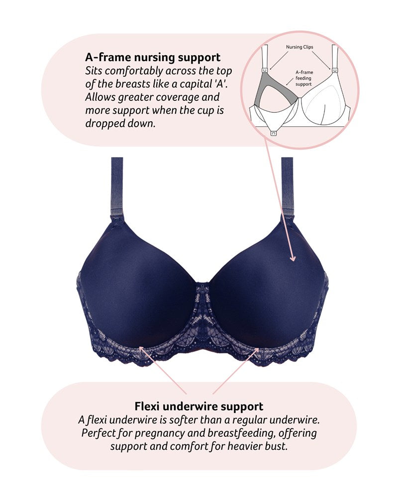 Technical Features of Obsession Flexi Underwire Maternity and Nursing Bra in Navy