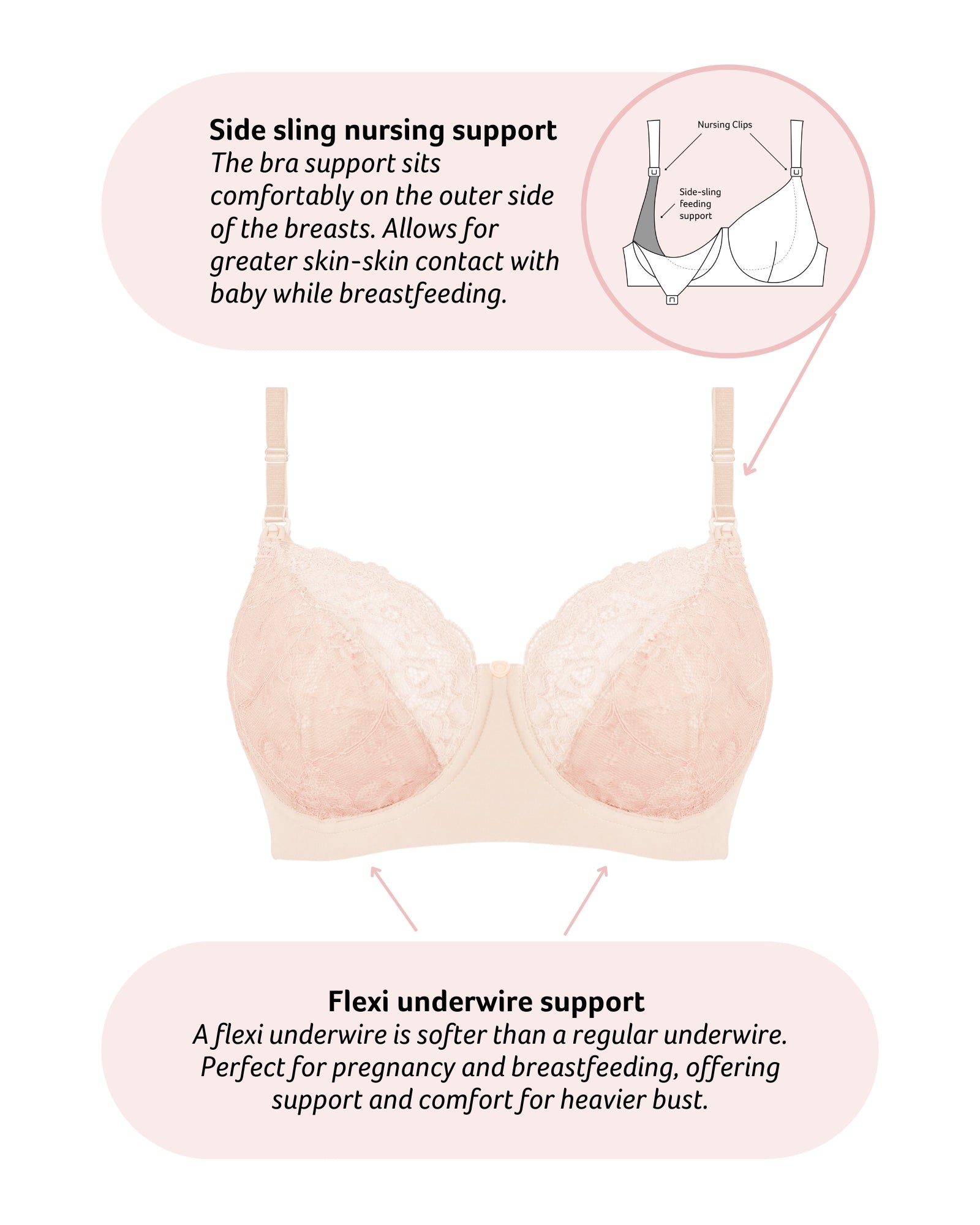 Technical features of Temptation Nursing Bra with Flexi Underwire in Powder