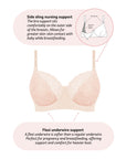 Technical features of Temptation Nursing Bra with Flexi Underwire in Powder