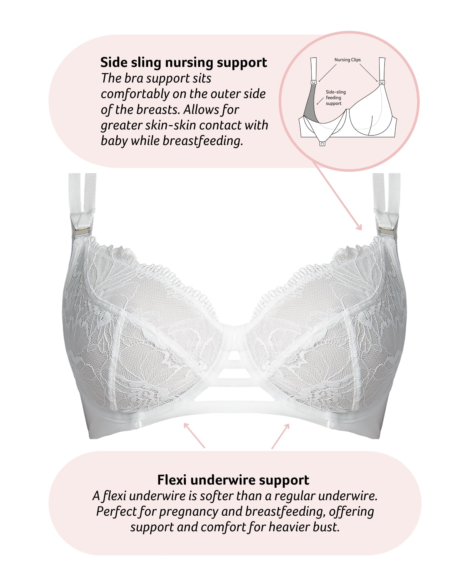 Technical features on True Luxe Lace Nursing Bra - White