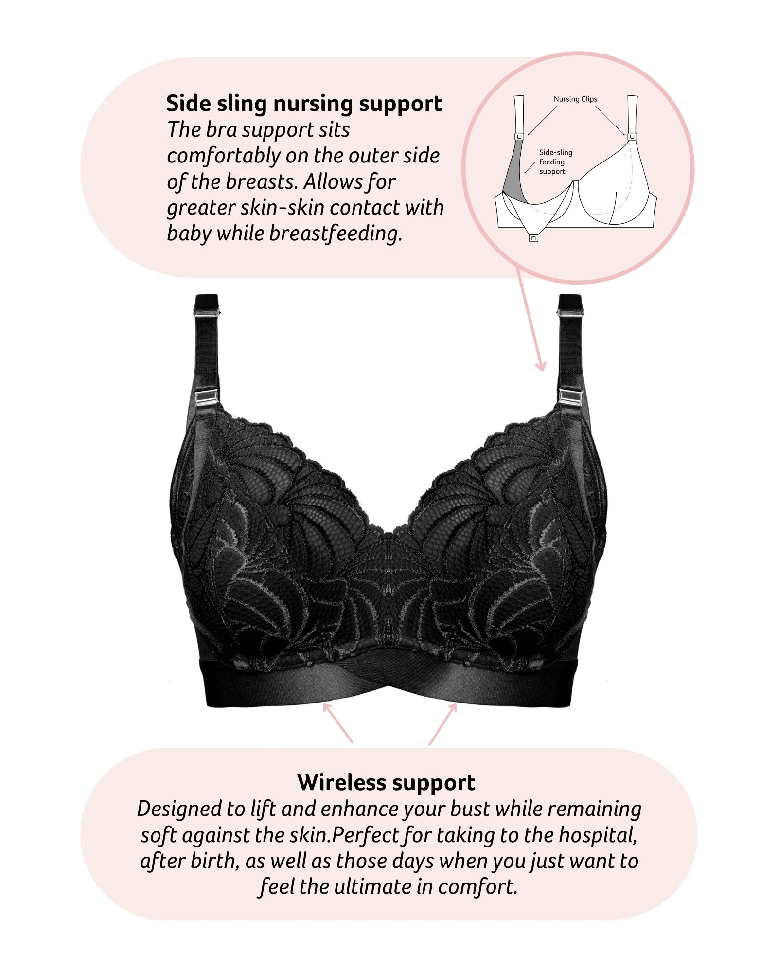 Technical features on Warrior Multifit Nursing Bra - Black